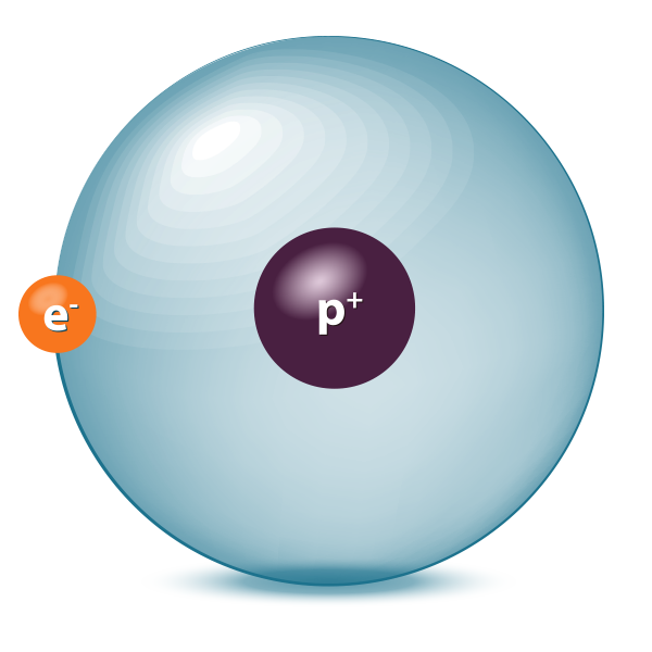 Protium Level | Science for Georgia