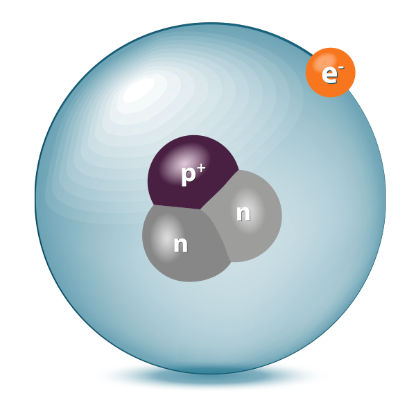 Tritium Level | Science for Georgia